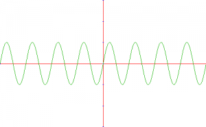 Sinwave 3