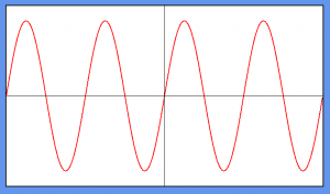 Sine Wave