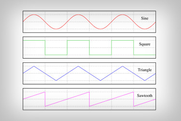 About Oscillators
